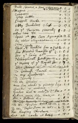 Ms 1-1936 f.6v Página de un cuaderno, c.1665-68